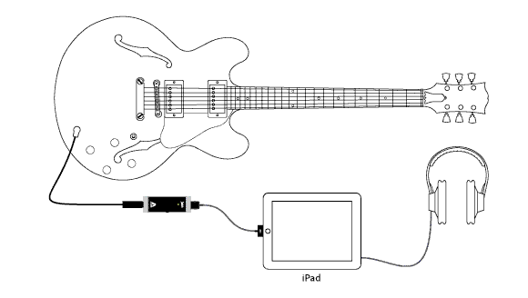 How to plug an electric guitar into garageband ipad 1